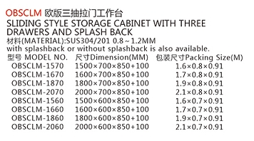 OBSCLM歐版三抽拉門工作臺1.jpg
