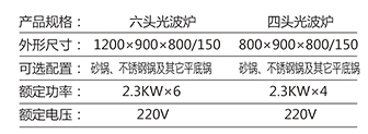 歐版光波爐（輻熱爐）1.jpg