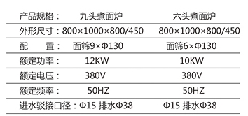 歐版九頭煮面爐1.jpg